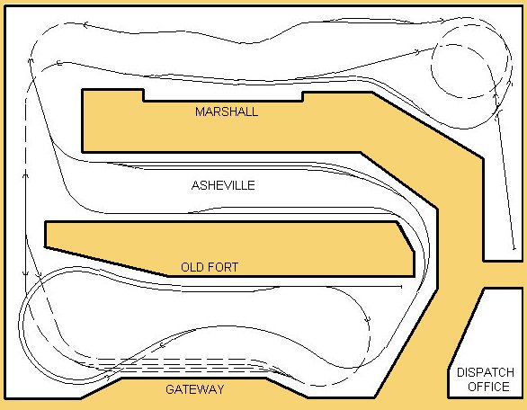 PWRR Track Plan Drawing